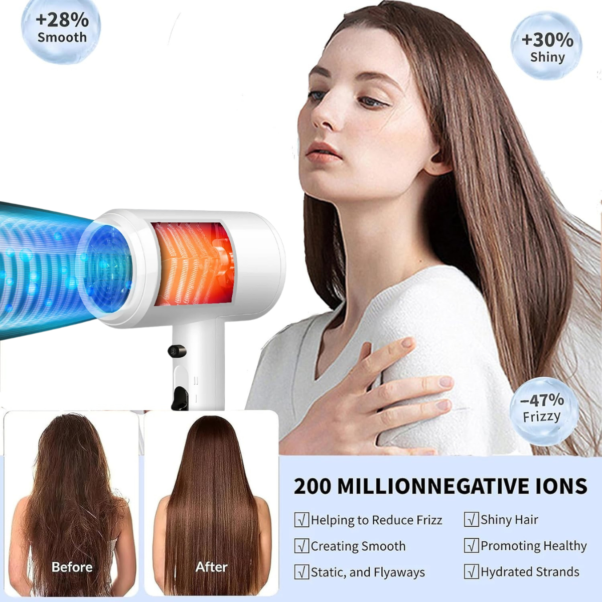 Wall Mounted Hair Dryer Bathroom with Holder Base