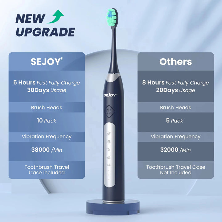 Rechargeable Electric Toothbrush – Waterproof with 10 Replacement Heads
