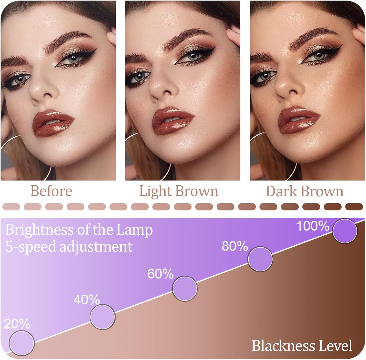 Ultraviolet Tanning Lamp – Tripod Blue Light Solarium for Skin Care