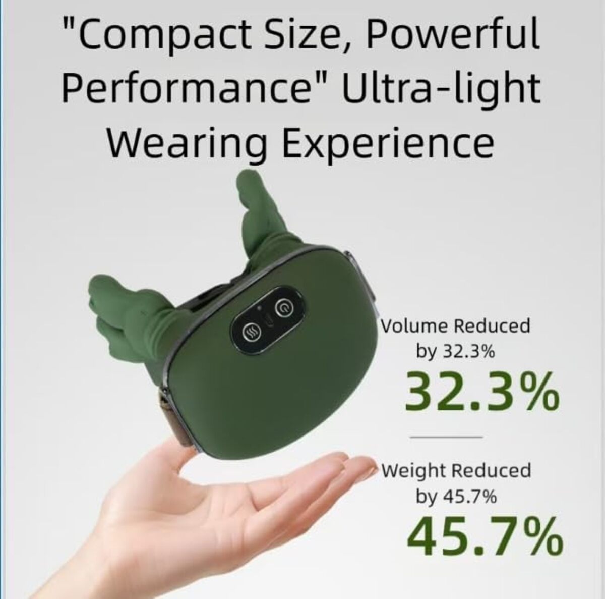 Wireless Neck and Shoulder Massager – Kneading Back Massage Shawl