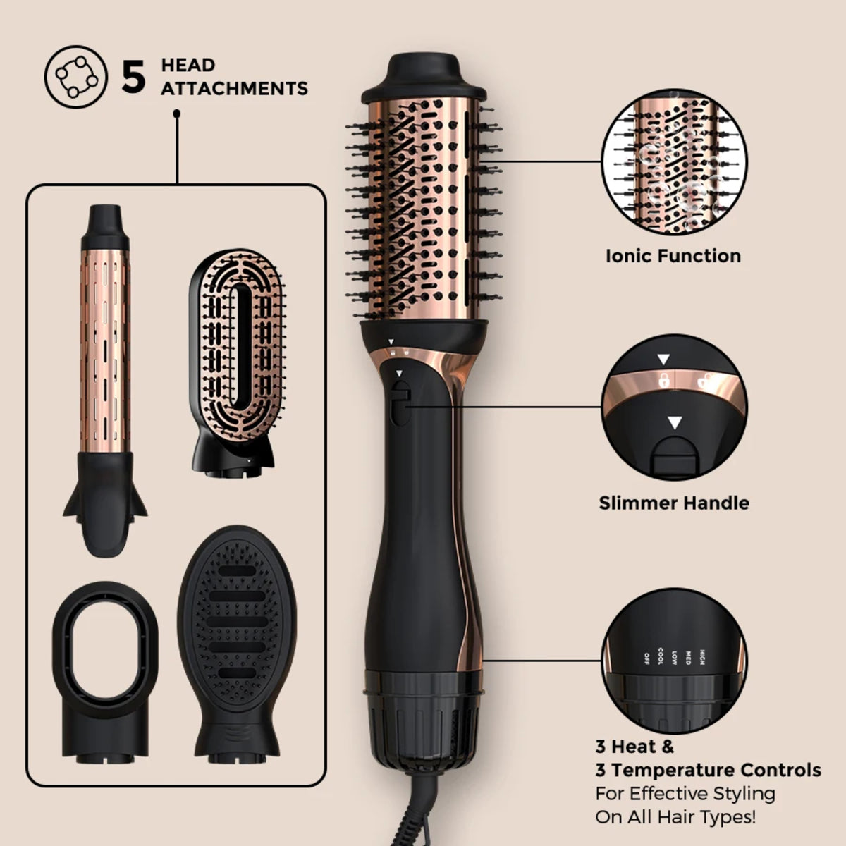 5-in-1 Hot Air Brush – Multifunctional Hair Styling And Blow Dry Tool