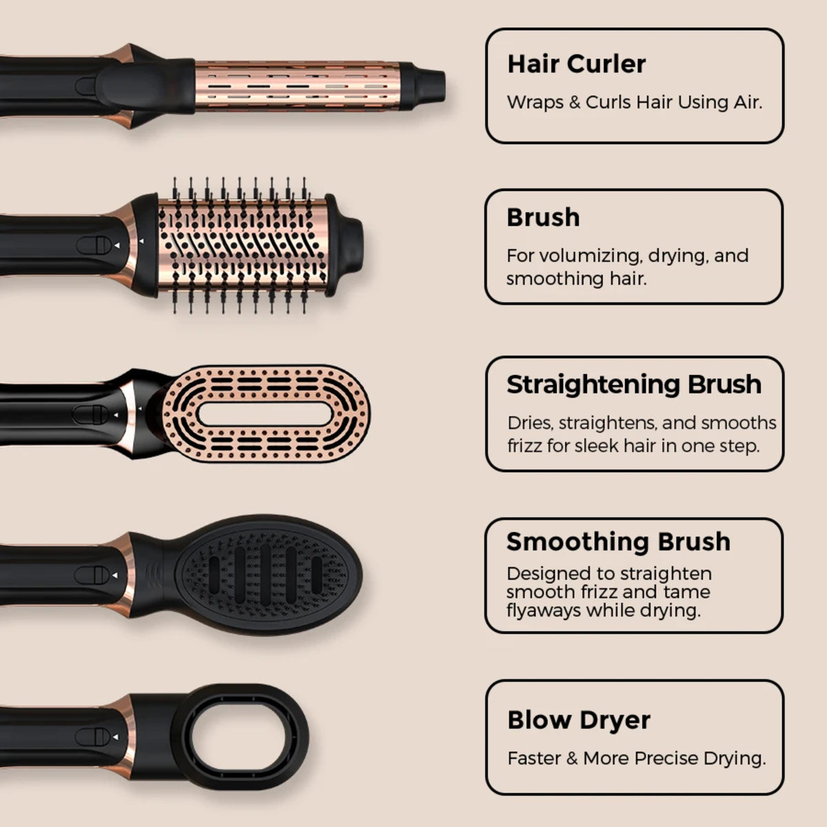 5-in-1 Hot Air Brush – Multifunctional Hair Styling And Blow Dry Tool