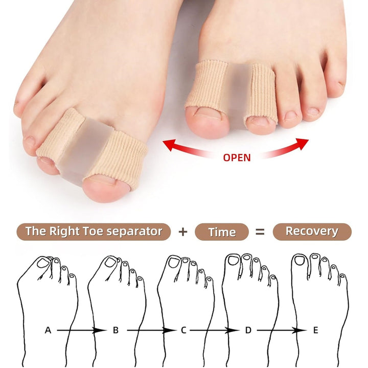 Silicone Forefoot Pad – Double-Pore Toe Divider and Separator