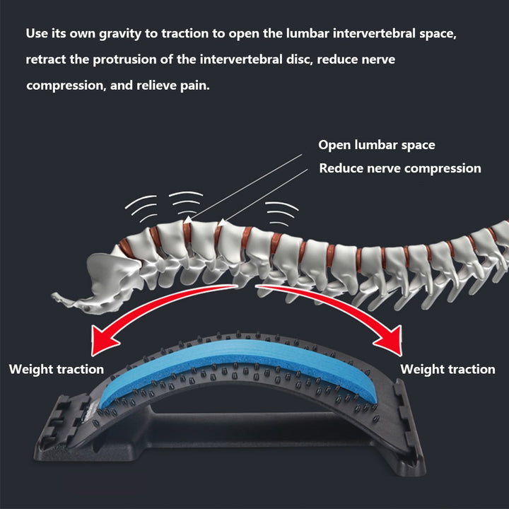 Orthopedic Neck Lumbar Back Stretcher