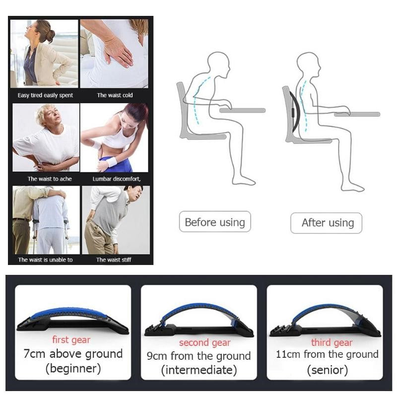 Orthopedic Neck Lumbar Back Stretcher
