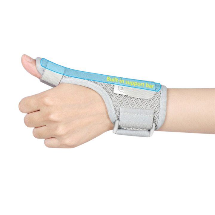 Adjustable wrist thumb hand support